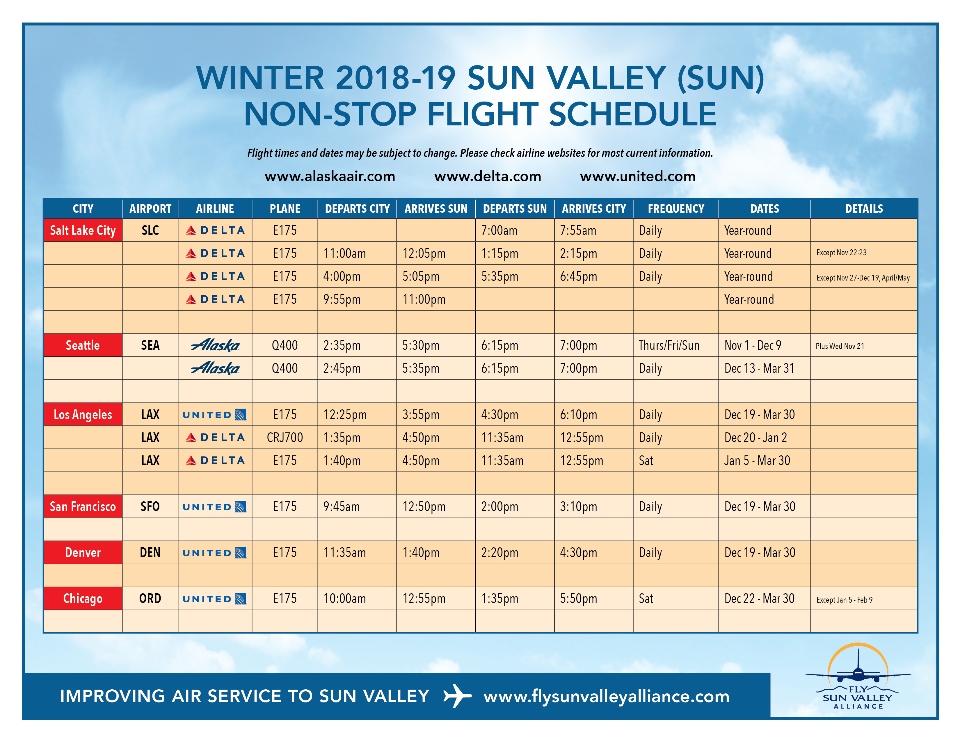 Flight Schedules