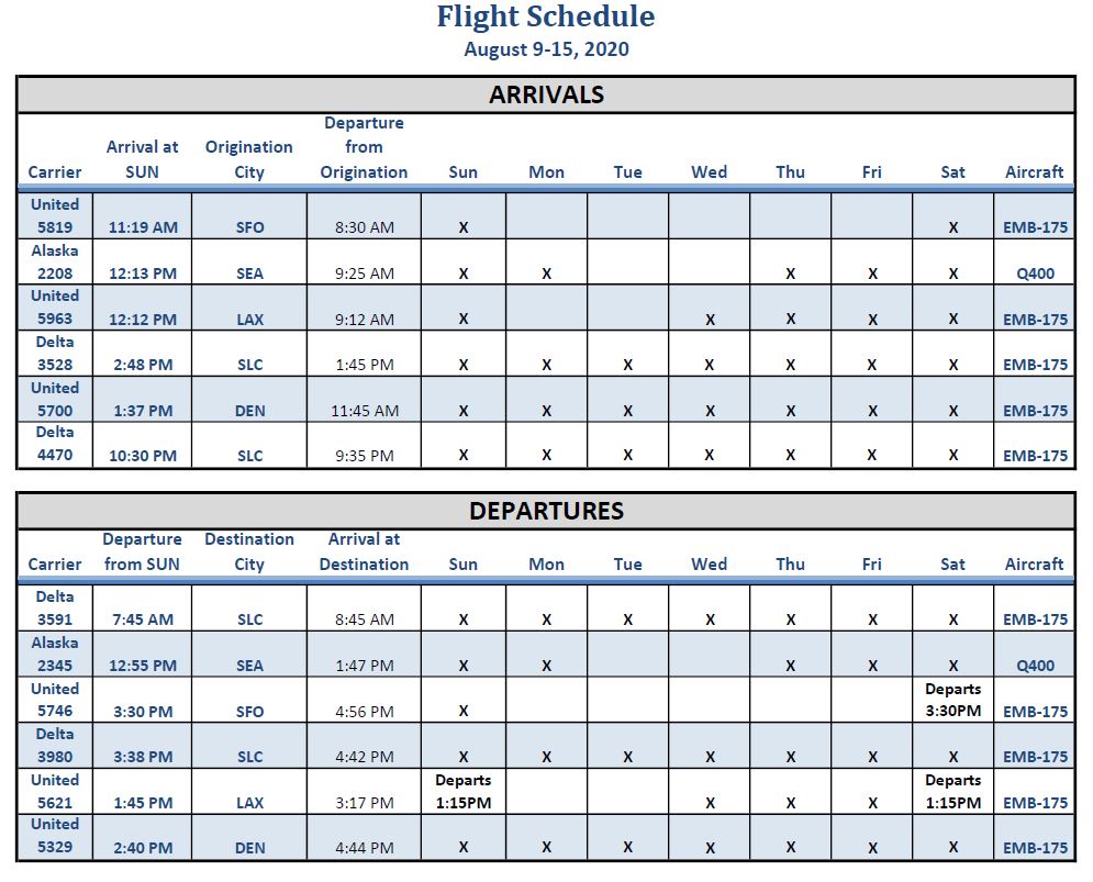 Flight Schedules