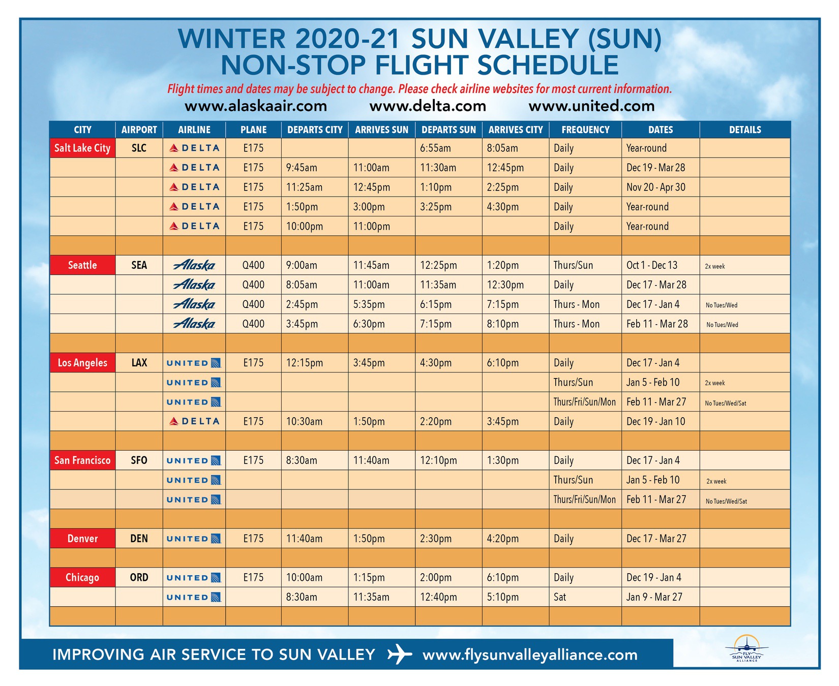 Flight Schedules